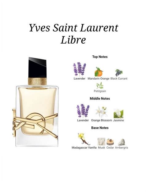 libre yves saint laurent amazon|ysl libre scent notes.